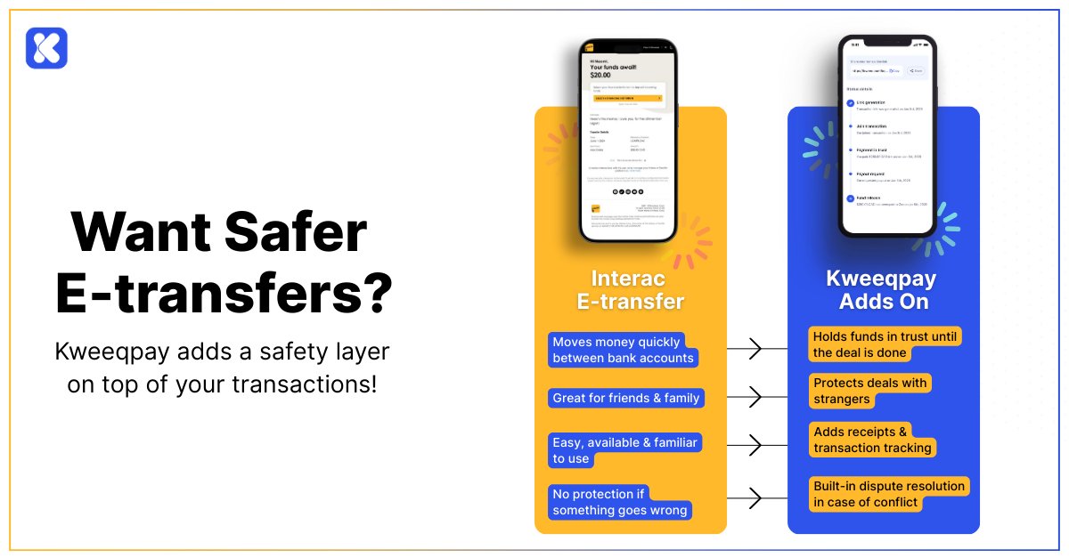kweeqpay's tweet image. How’s Kweeqpay different from an e-transfer? 🤔
✔️ Funds held in trust
✔️ Built-in dispute resolution
✔️ Real-time updates &amp;amp; receipts
Same e-Transfer. Just safer, simpler &amp;amp; stranger-proof.
Try Kweeqpay free: kweeq.com

#kweeqpay #buynsell #OnlineShop #OnlineSafety