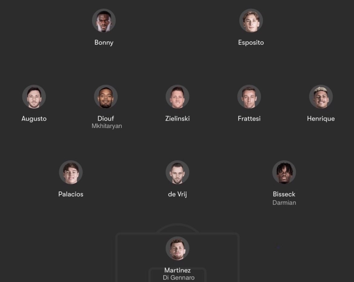 EnjoyInter's tweet photo. ☀️ Inter’s “rejuvenated” squad for 25/26:

🇭🇷 Petar Sucic (21) / Asllani (23) ✔️
🇧🇷 Luis Henrique (23) / Zalewski (23) ✔️
🇫🇷 Ange-Yoan Bonny (21) / Taremi (33) ✔️
🇮🇹 Pio Esposito (20) / Arnautovic (36) ✔️
🇫🇷 Andy Diouf (22) / Correa (30) ✔️ https://t.co/1BmaVKP7Lv