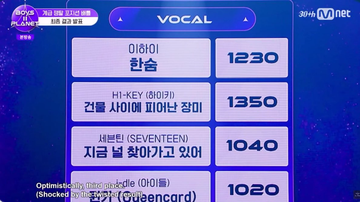 Vocal Team Points

— Breathe by Lee Hi: 1230 points
— Rose Blossom by H1-KEY: 1350 points (WINNER)
— Run to You by Seventeen: 1040 points 
— Queencard by i-dle: 1020 points

Rose Blossom team will get 50k as the benefit