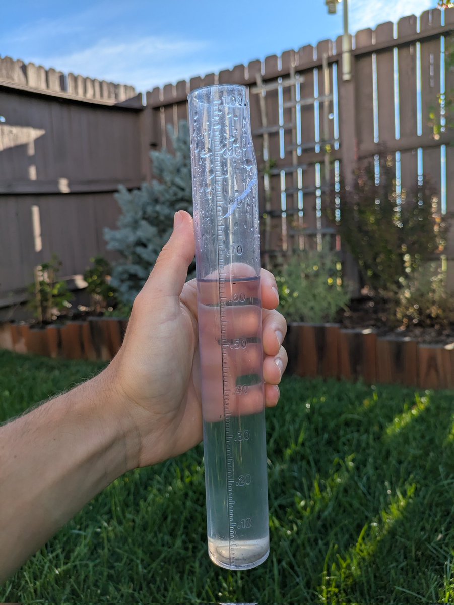 More rain over the past 2 days → 0.63"

Past 5 days → 3.13"! And still a few days to go! 

🌩️💧🌧️

#COwx
