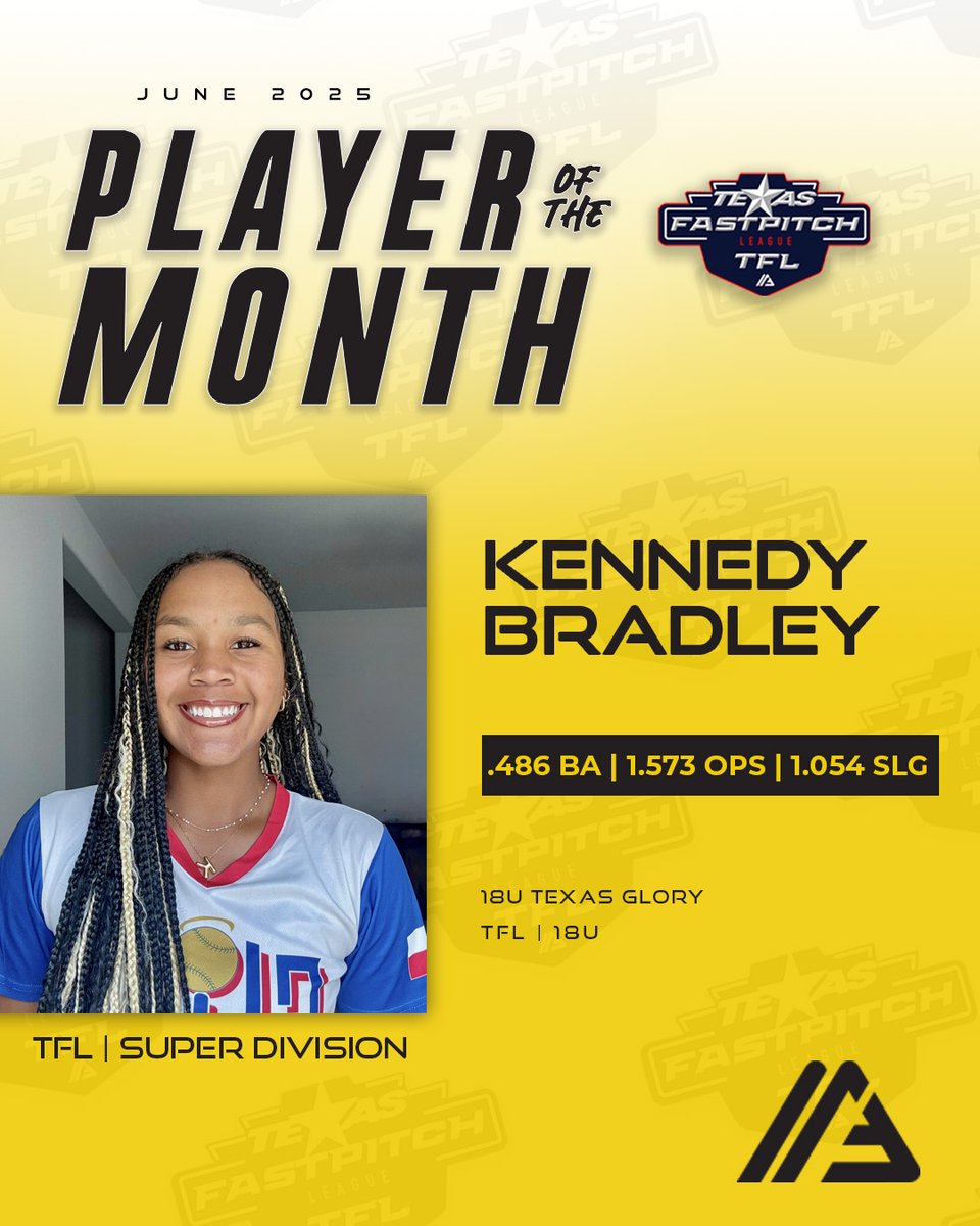 Florida commit Kennedy Bradley is TFL Jun 2025 Player of the Month.

@tflfastpitch <a href="/thealliancefp/">The Alliance Fastpitch</a> <a href="/EastonFastpitch/">Easton Fastpitch</a>  <a href="/RIPITSports/">RIP-IT</a> <a href="/DMNGregRiddle/">Greg Riddle</a> <a href="/GMsportsmedia1/">GM Sports Media</a>