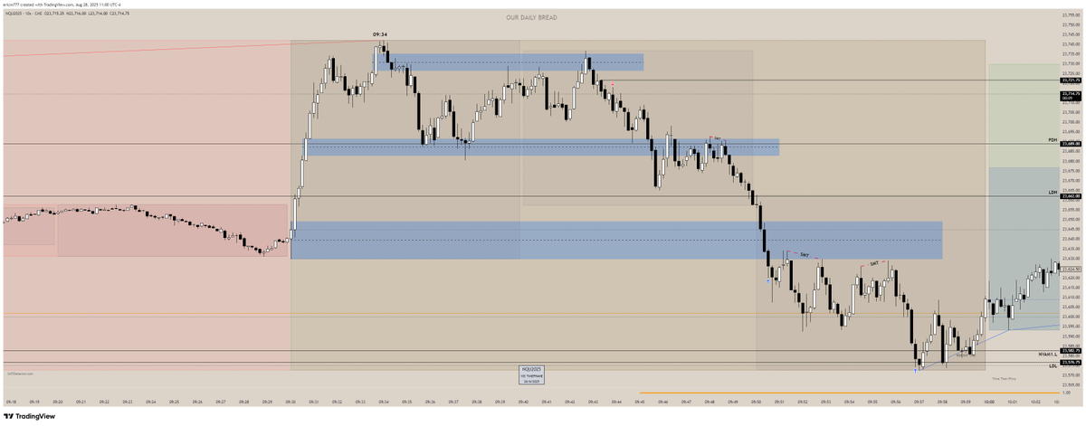 Phoenix_MMXM tweet media