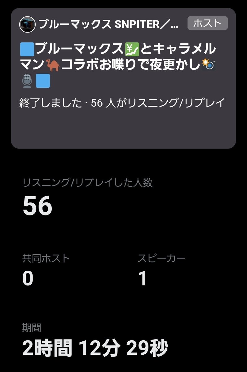 今夜は、突然のゲリラスペースにスタート時の不具合操作も重なり大変、すいませんでした・・・🙏💦💦
にも関わらず、皆様にお集まり頂きまして本当に、ありがとうございました🙇‍♀️

次回のスペースも是非、宜しくお願いいたします🙂