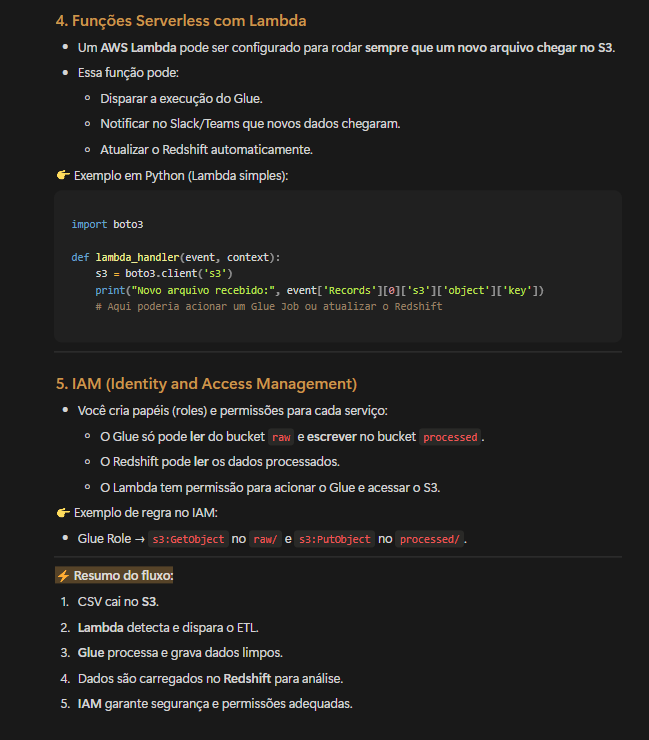 Da Séria Série "Dados para Dados":
☁️ AWS Data Pipeline: do dado cru à análise inteligente

A AWS oferece serviços que se conectam para formar um pipeline de dados completo — desde o armazenamento até a análise em larga escala.

🧠 No resumo visual:

- S3 → Onde os dados vivem