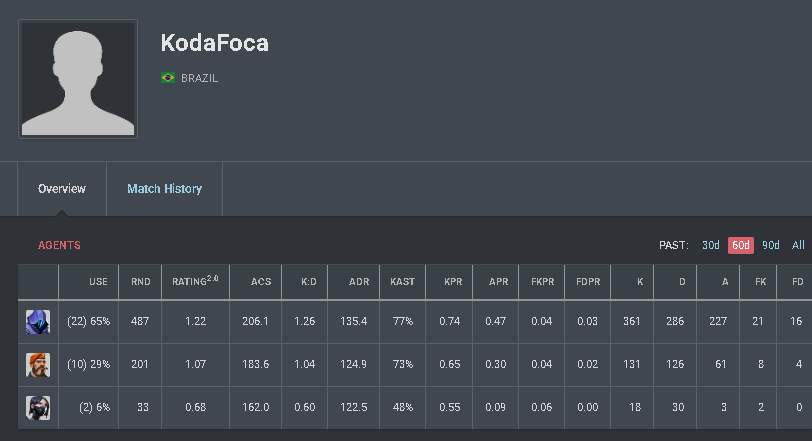 KodaFoca tweet media