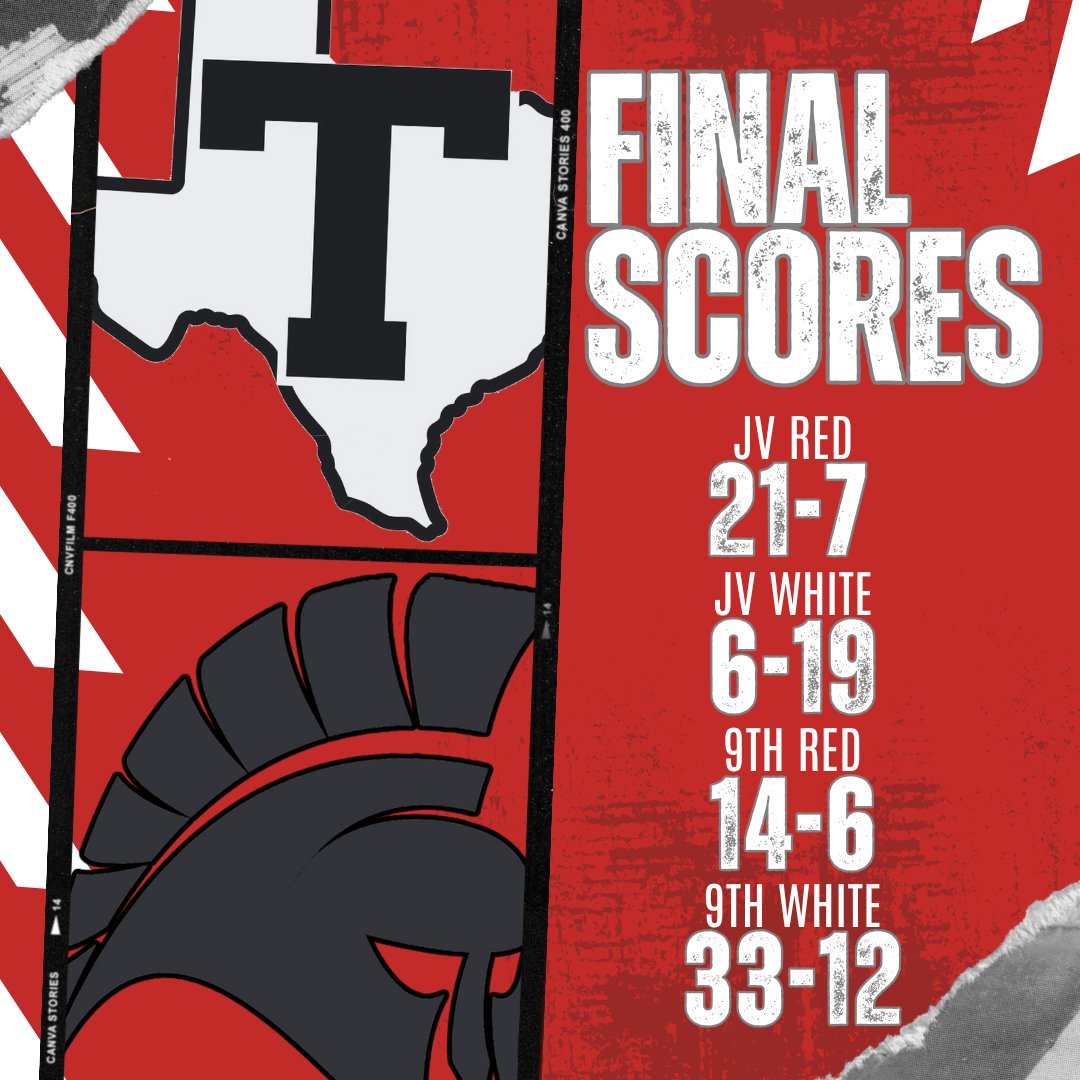 Tomball Cougar Football tweet media