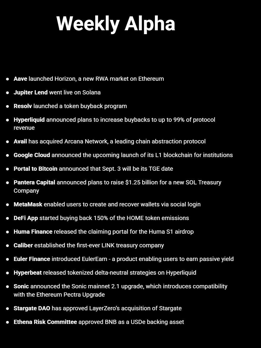 The DeFi Investor 🔎 tweet media