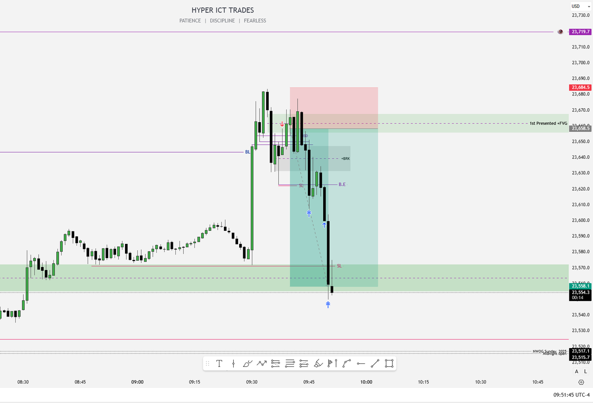 HyperMmxm's tweet image. 28/8/2025 MMSM