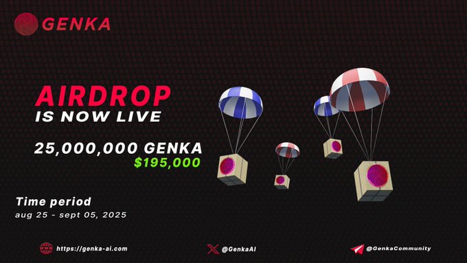 GENKA is a utility token that unlocks access to premium AI image &amp; video generation tools for everyone.  🪂Participate on Airdrop genka-ai.com/airdrop 📷Total Airdrop Rewards : $195,000 📷Reward : 12,500 GENKA each ($100)