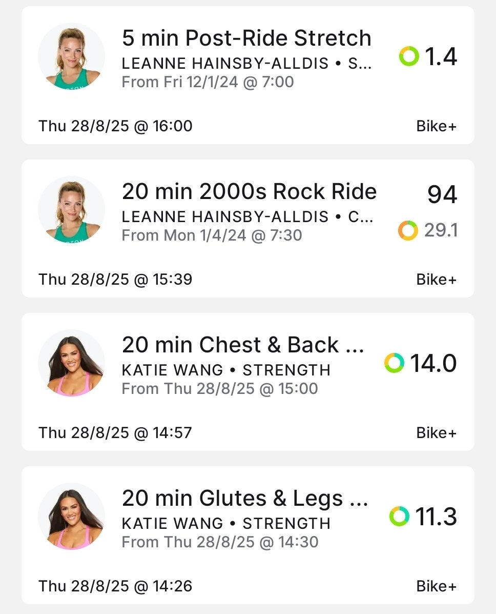 Back to it after a week in Cornwall. 🙌🏻