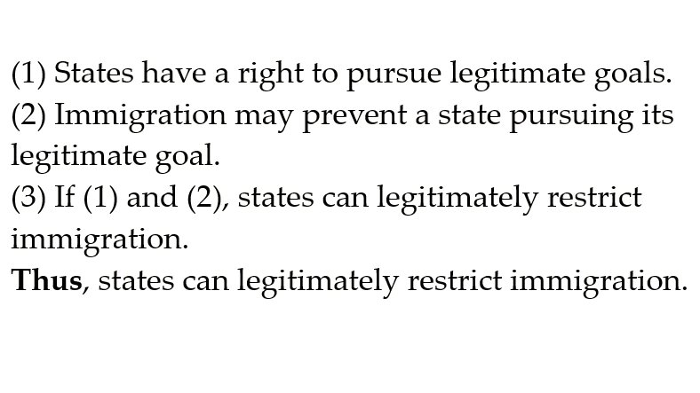 WeeklyArgument's tweet image. Anti-Immigration Argument from Legitimate Goals