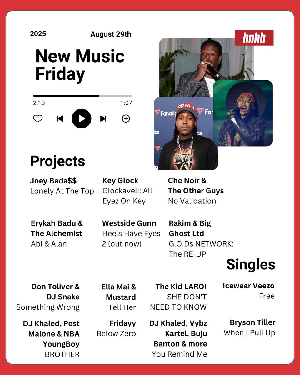 NEW MUSIC DROPPING TONIGHT 🚨

💿 Joey Bada$$ - Lonely At The Top

💿 Erykah Badu &amp; The Alchemist - Abi &amp; Alan

💿 Key Glock - Glockaveli: All Eyez On Key

💿 Westside Gunn - HEELS HAVE EYES 2 (out now)

💿 Che Noir &amp; The Other Guys - No Validation 

💿 Rakim &amp; Big Ghost Ltd -