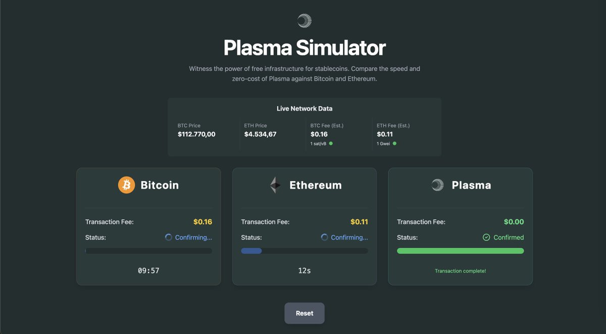 Our new website Plasma Simulator is online!

We developed a simulator to see what Plasma actually does.

Here, you will see how quickly and with low transaction fees Plasma makes transfers.

Try it now : plasmasimulator.xyz

Don't forget to try our other Plasma sites.

Plasma