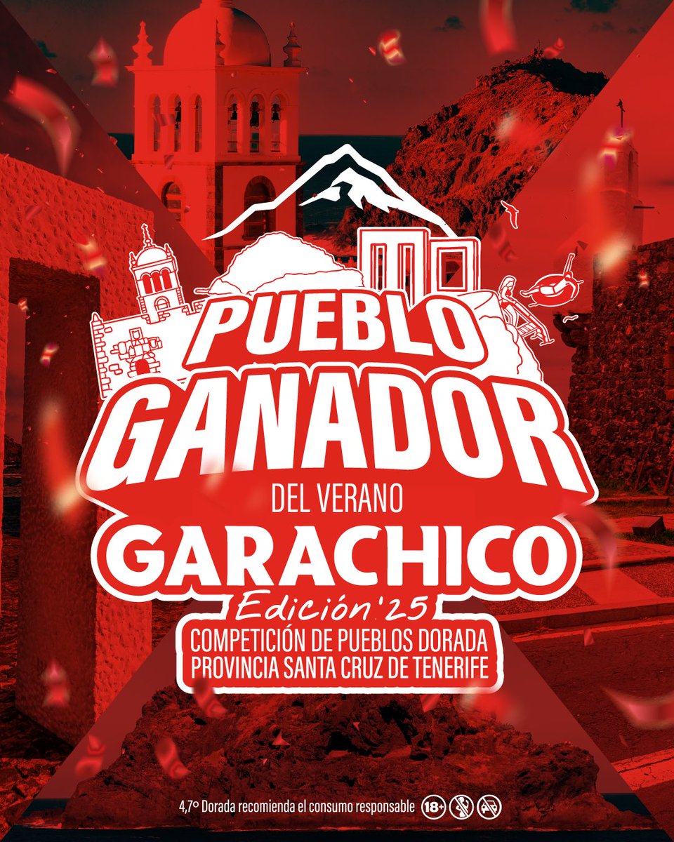 cervezadorada's tweet image. Con unas votaciones más tensas que la cuerda de un timple, la provincia de S/C de Tenerife ha decidido que… ¡GARACHICO SEA EL PUEBLO FAVORITO DEL VERANO! 🏆🌊🌳⚓️

Tiene el Roque, tiene el Caletón y con un 36,92% de votos en Instagram y Facebook, se hizo el campeón ¡Pronto…