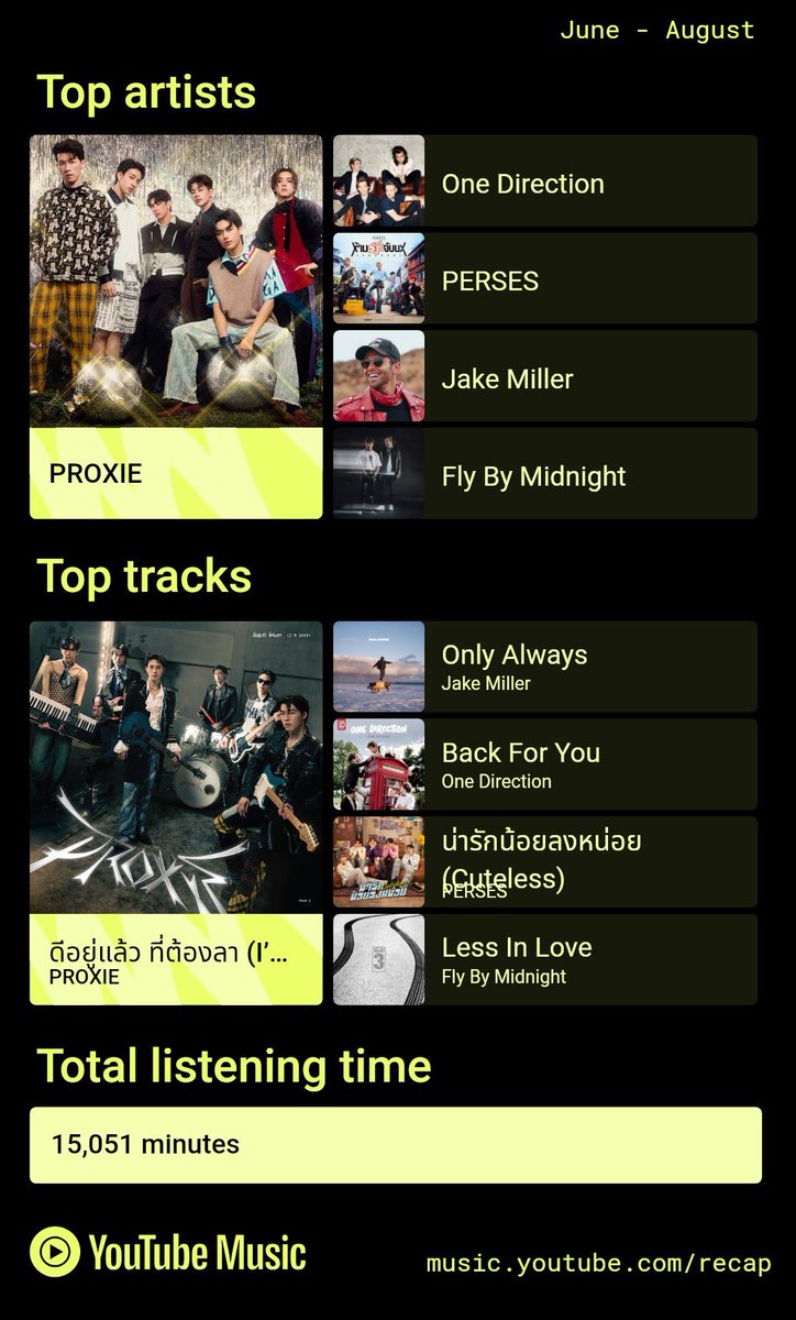 15K minutes อะ 🥹