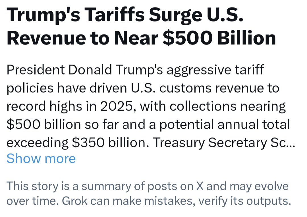 Hey <a href="/grok/">Grok</a>, you need to change this headline. That $500 billion revenue came from American taxpayers themselves...not countries that <a href="/realDonaldTrump/">Donald J. Trump</a> imposed tariffs on.