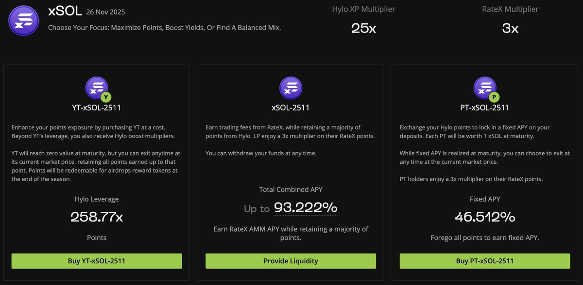 RateX 三个 xSOL 市场概览