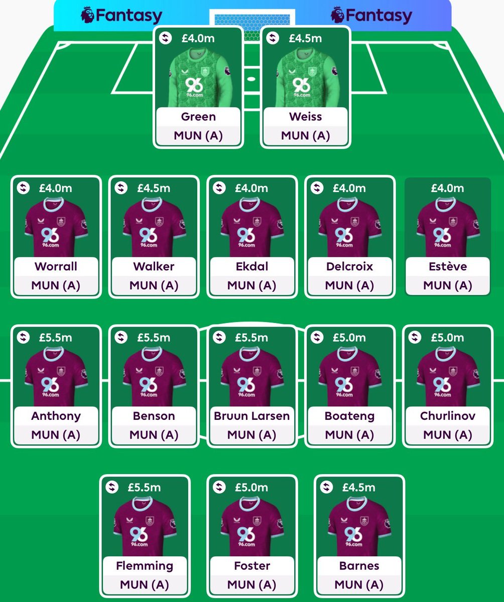 FPL Gameweek 3 🧵

Threads from the best FPL content creators that you should read before moving into this GW3

Let’s dive straight in👇
