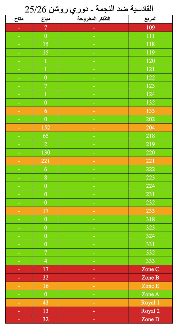 1️⃣ 46440 - دوري روشن 25/26 - الأهلي ضد نيوم
2️⃣ 20250 - دوري روشن 25/26 -  مباراة الهلال والرياض
3️⃣ 818 - القادسية ضد النجمة - دوري روشن 25/26