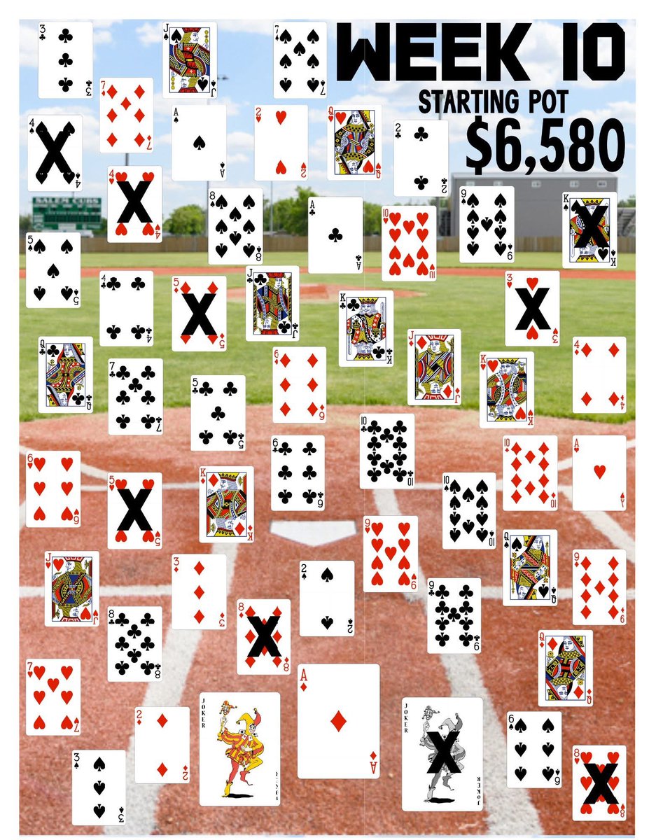 DRAWING TONIGHT!!(DO NOT NEED TO BE PRESENT TO WIN) This week’s pot started at $6,580! Tickets can be purchased online until 8pm. In person at the Brewery from 5:30-8:30pm. Use the link for your tickets!

secure.qgiv.com/for/salemsumme…