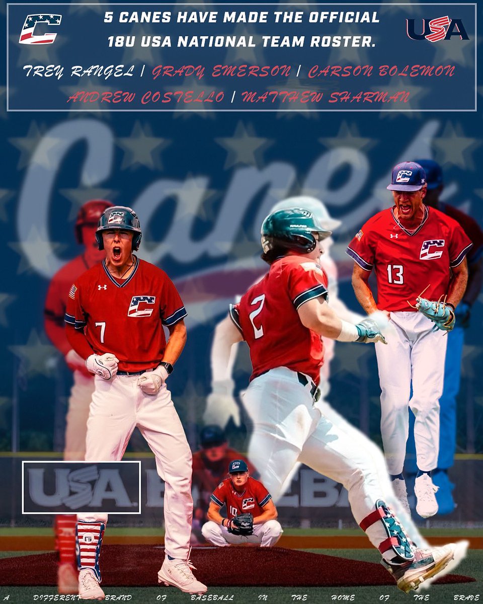 Canes Baseball (@thecanesbb) on Twitter photo 5 Canes studs have made the official <a href="/USABaseball18U/">USA Baseball 18U</a> roster! Congrats to these guys on this phenomenal opportunity to represent our country. 🇺🇸
#thecanes #DifferentBrandOfBaseball 5 Canes studs have made the official <a href="/USABaseball18U/">USA Baseball 18U</a> roster! Congrats to these guys on this phenomenal opportunity to represent our country. 🇺🇸
#thecanes #DifferentBrandOfBaseball