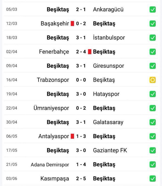 Siz Beşiktaş düşmanısınız