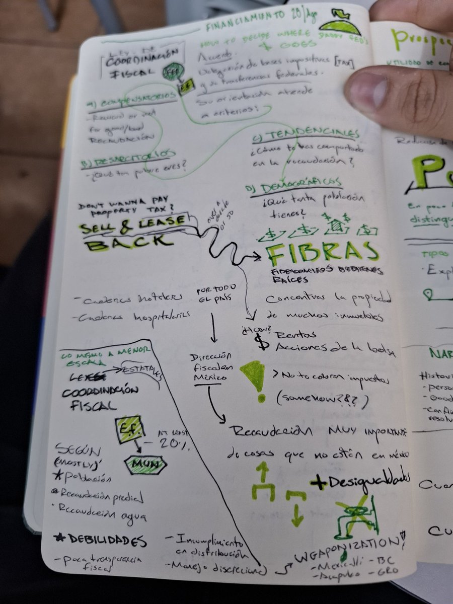 Hoy entendí la puta (f)ibra. Gracias, Maestro.