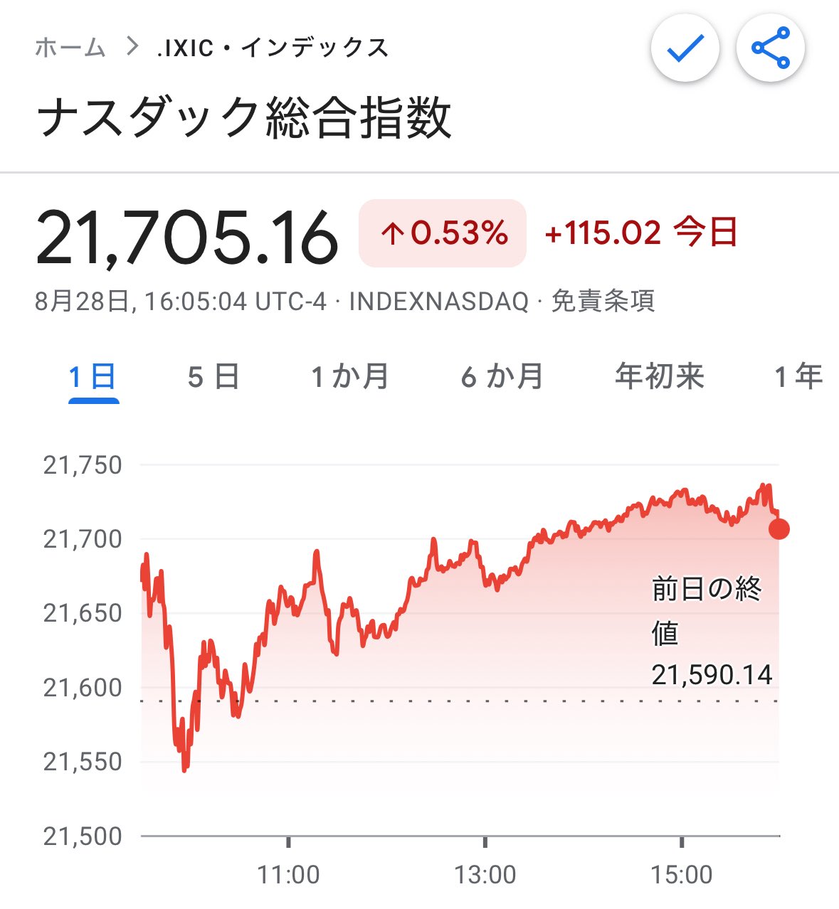 No.108♡株価指数の徹底活用術 No.108♡株価指数の徹底活用術 Amazon.co.jp: 株価指数の徹底