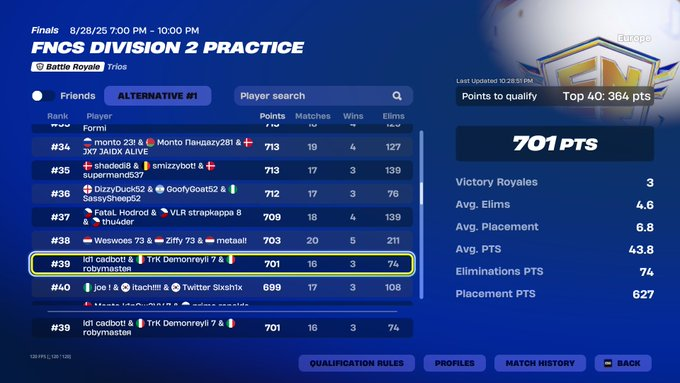 QUAL DIV1 w/<a href="/cadfn2/">cad</a>  <a href="/Lucareyli8/">Lucareyli</a>