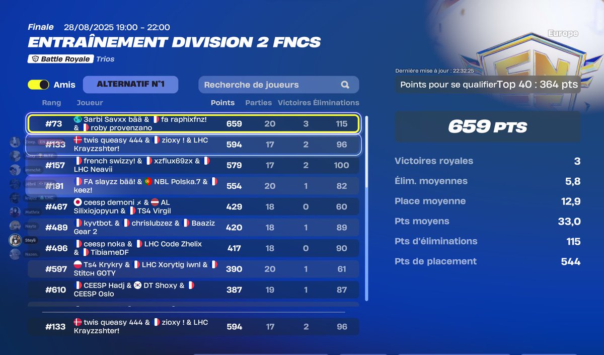 nt on c'est vomis dessus <a href="/LeHiveCannes/">Le Hive Cannes</a>