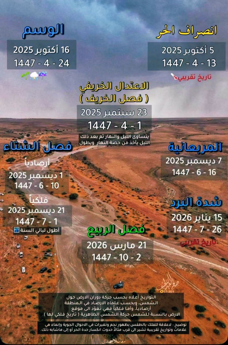 ثامر بن ناصر (@t_n122) on Twitter photo 