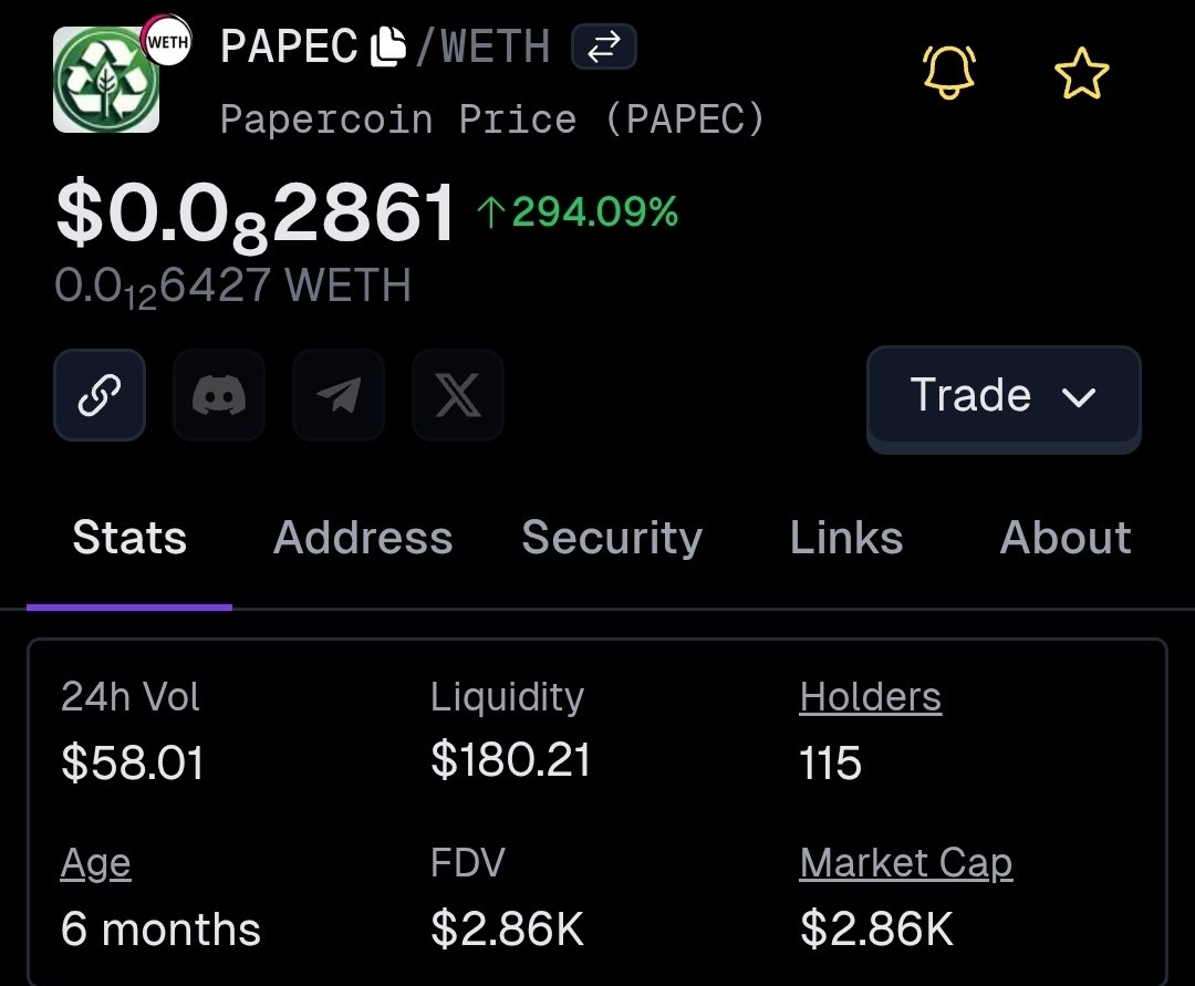 🚨 BREAKING 🚨
🚀 PaperCoin hits a new milestone! 🚀

We’ve officially surpassed a $2,500 market cap 🎉
This achievement automatically makes $PAPEC visible on many smaller exchanges — a major step toward wider recognition and adoption. 🌍✨

The journey has just begun, and every