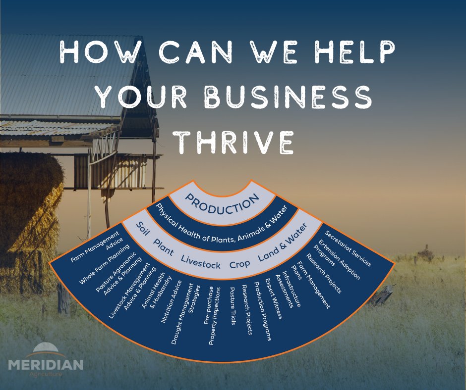 Our services span soil, plant, livestock, crop, and water management, delivering practical solutions backed by research and industry expertise.

Contact us to speak to one of our consultants.