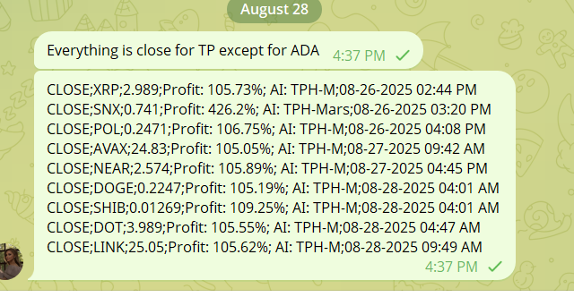 Take profit.  Nice little profit. Nini AI Trading