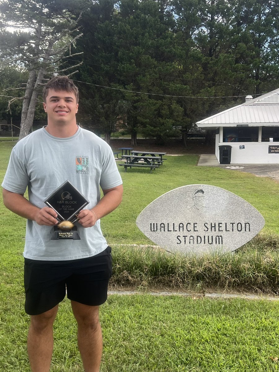 Post Game Awards for <a href="/GraniteBears/">MA Athletics</a> 🏈
H&amp;R Block of the Game- <a href="/WIFMSports/">WIFM Sports</a> Jasper Wilmoth
WSYD/WPAQ Mckennon Hiatt
-Granite Bear 🏅 Third Floyd
Congrats &amp; GO 🐻 <a href="/MACSchools/">Mount Airy City Schools</a> <a href="/GraniteBearsFB/">Mount Airy Football</a> <a href="/granitesquad/">GSOD</a> <a href="/CoachATaylorMA/">Austin Taylor</a> <a href="/MABearHistorian/">MA Bears Historian</a>