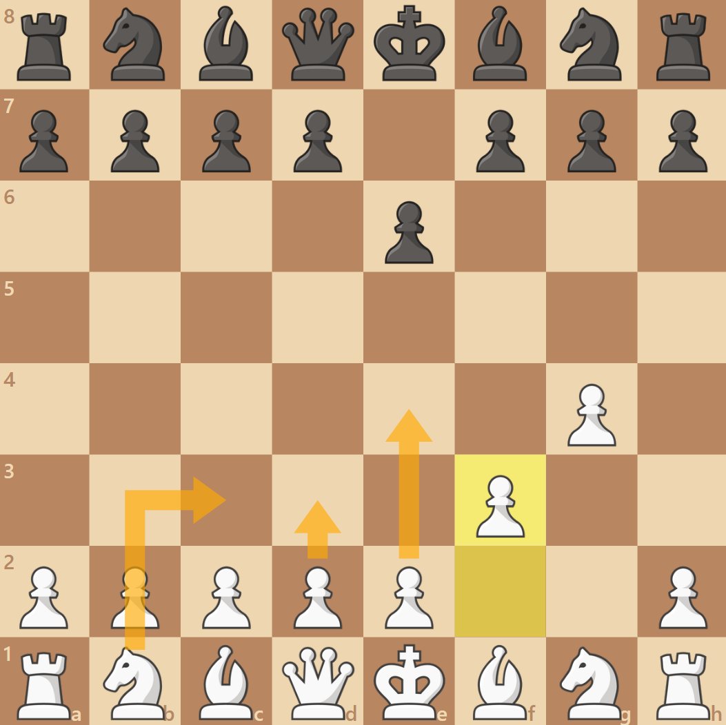 Chess.com tweet media