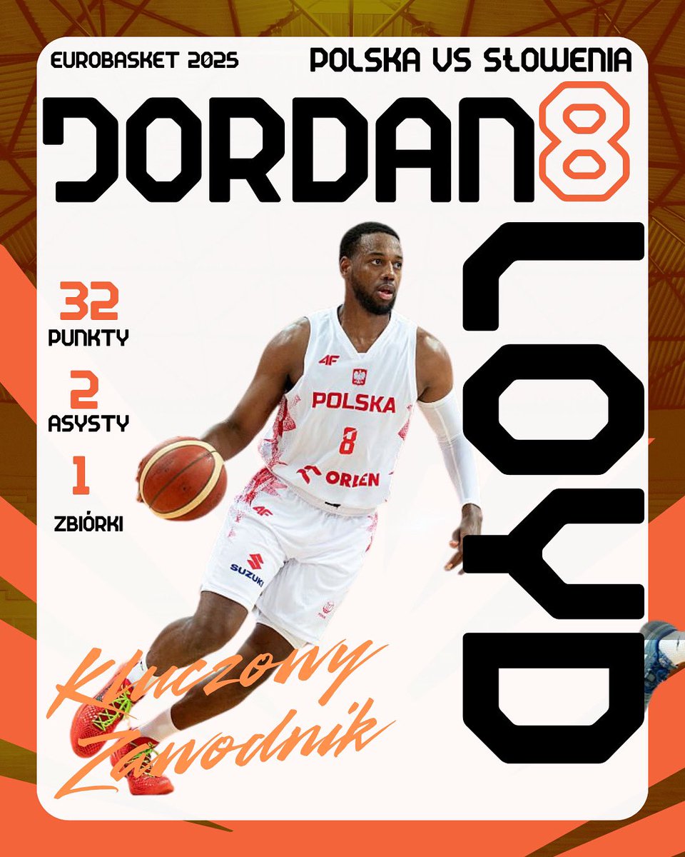pickandrollpl's tweet photo. 🇵🇱🔥 Polska melduje się na EuroBaskecie 2025 z przytupem!
Biało-czerwoni pokonują Słowenię 105:95.
Jordan Loyd show – 32 pkt w debiucie 💥
Ponitka 23/7, Pluta 15, Balcerowski 11+6.
Dončić 34 pkt i 9 asyst, ale to Polska dziś górą!
#EuroBasket2025 #PickAndRollPL #plkpl #koszkadra https://t.co/Jb72JbOPZD