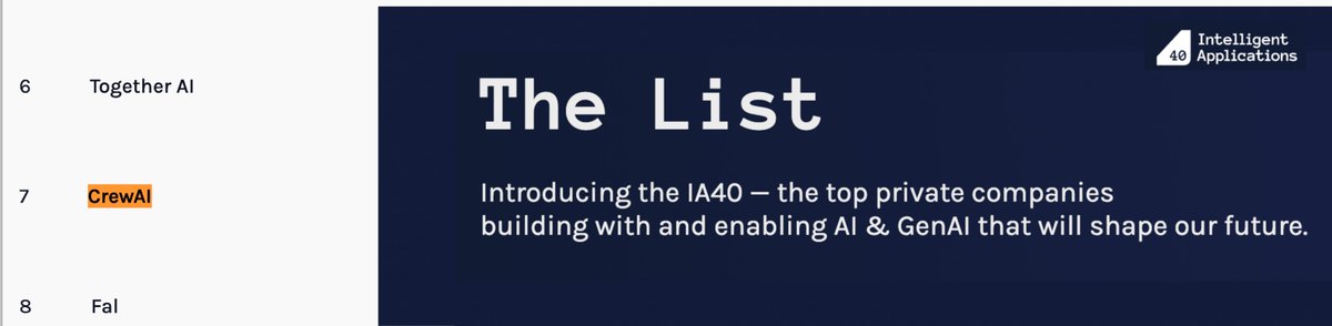 joaomdmoura's tweet photo. 😱😱 CrewAI is the only Agentic Management Platform on the 2025 IA Enablers List — alongside OpenAI &amp; Anthropic.

And we got here with a fraction of the capital. 👇 https://t.co/7aNyHLkUAs