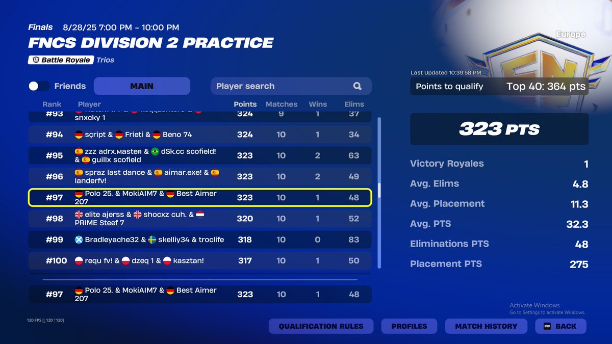 MokiFN's tweet image. Fuj / @YunggothFN @/Polo