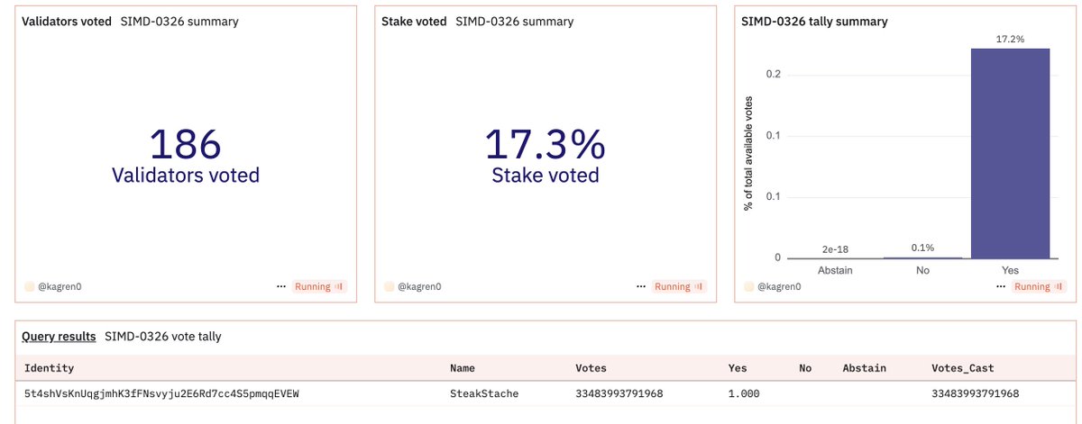 Lukas deConantsesznak | Drift tweet media