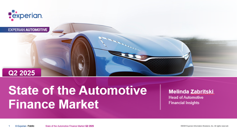 🚗 Banks are back on top.
📉 EV share dips below 9%.
📈 Refinance up 11% QoQ.
💸 15% of new auto payments now over $1k.
📊 Delinquencies rising.
Get the full Q2 2025 #AutoFinance report from Experian.
👉 experian.com/automotive/aut…
#ExperianAutomotive #EVTrends