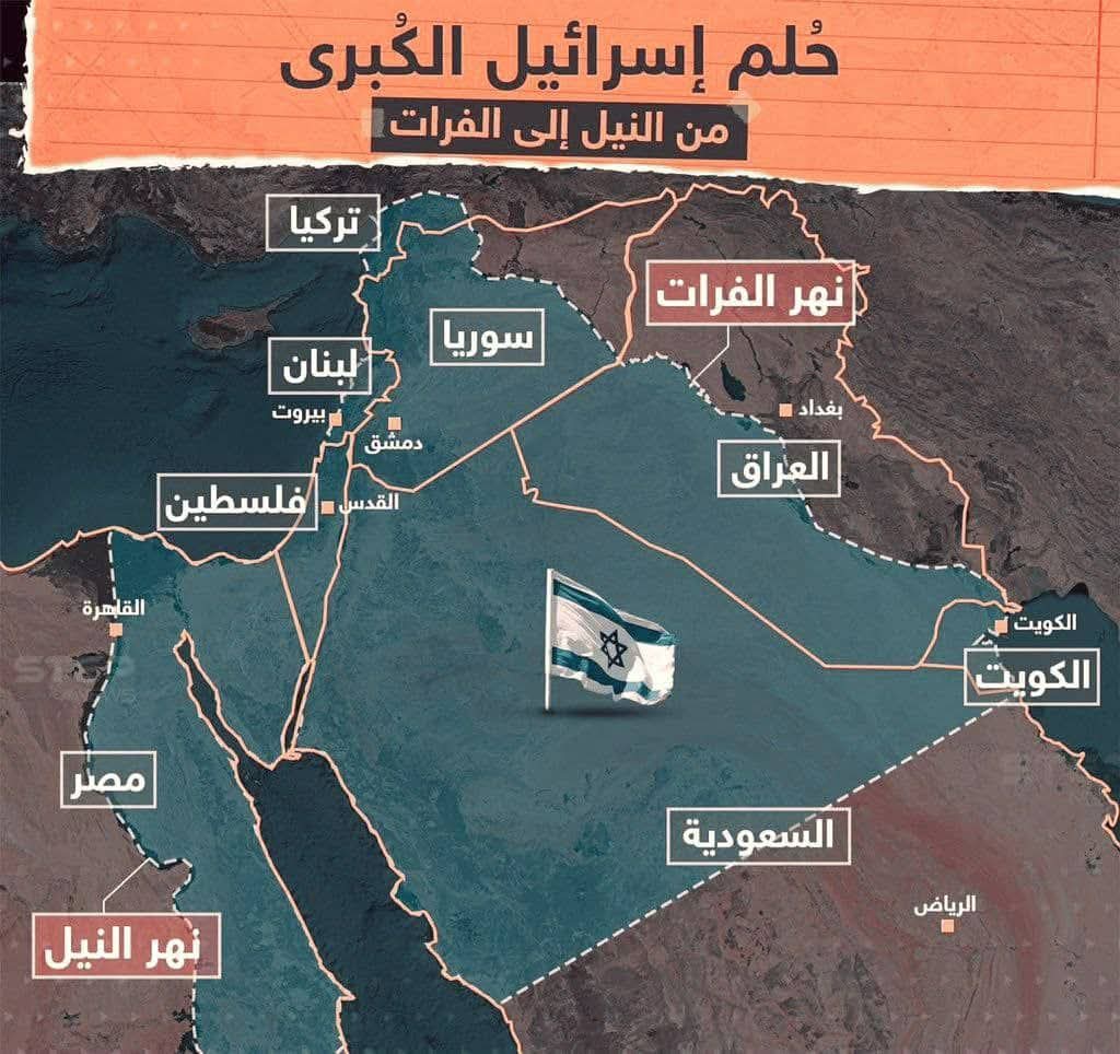 في الوقت الذي تتبنى فيه بعض الأنظمة العربية فكرة نزع سلاح المقاومة في بيروت وغزة، يخرج المجرم نتنياهو وباقي وزرائه ليعلنوا إيمانهم وسعيهم لتنفيذ مخطط "إسرائيل الكبرى".
بالله عليكم، هل هناك غباء وسذاجة وذل ومهانة وجبن وانهيار أخلاقي أكبر من هذا؟
لقد وصلنا ليس فقط إلى القاع، بل