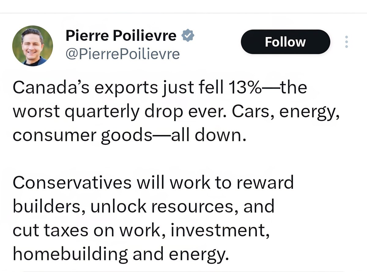 The price of oil tanked, Sulk Slogan.
And total exports are UP⬆️ over last year.
But yeah, maybe we shouldn't rely so heavily on oil exports, huh?