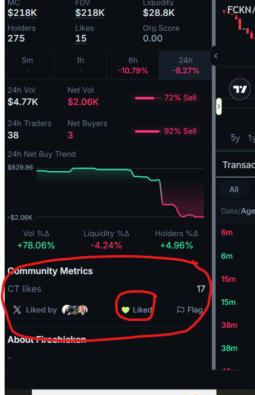 SideStreetBets's tweet image. If you're a verified X profile, please take a minute and go "Like" @FireChicken007 

If you don't already know, this coin is going places... Don't miss out!

jup.ag/tokens/BHKVuBN…