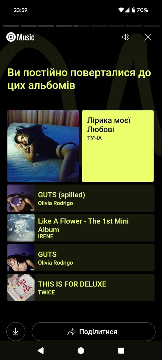 сивий смурфик tweet media