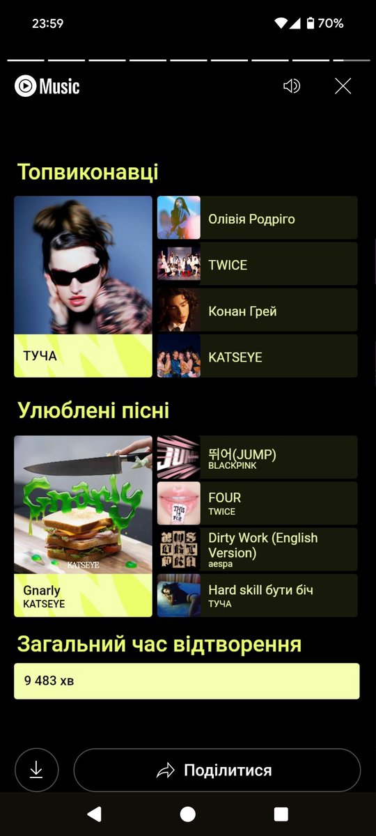 сивий смурфик tweet media