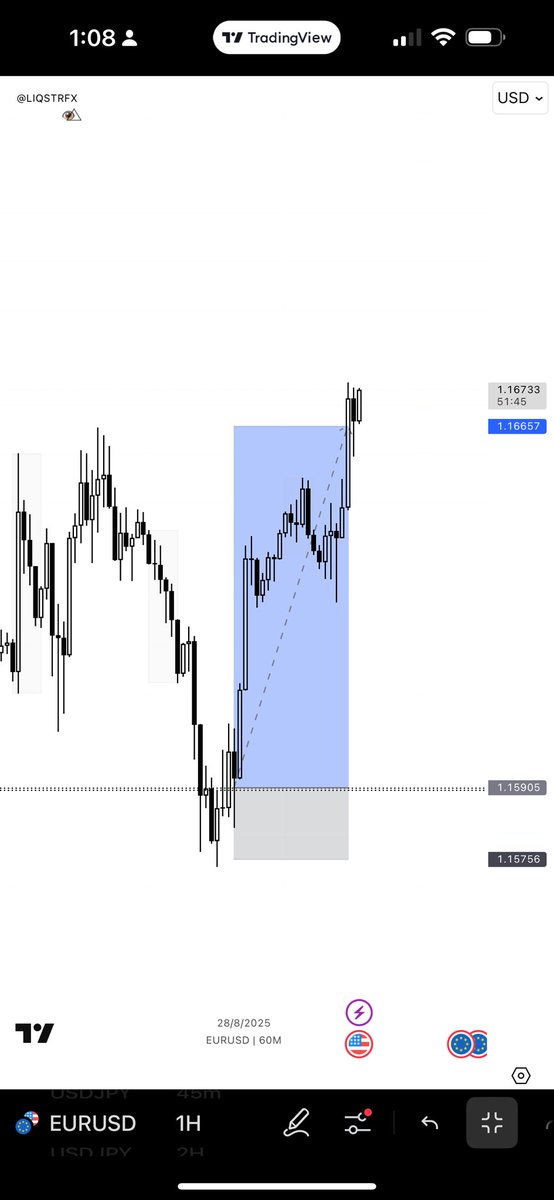 liqstrfx's tweet image. EURUSD

@dBigace 
@David_is_op 
@TheCRTrader 
@abdvlxTM 
@Linokruiz_ 
@maestro_135 
@brightbnxn
