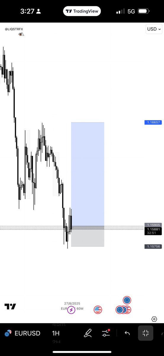liqstrfx's tweet image. EURUSD

@dBigace 
@David_is_op 
@TheCRTrader 
@abdvlxTM 
@Linokruiz_ 
@maestro_135 
@brightbnxn