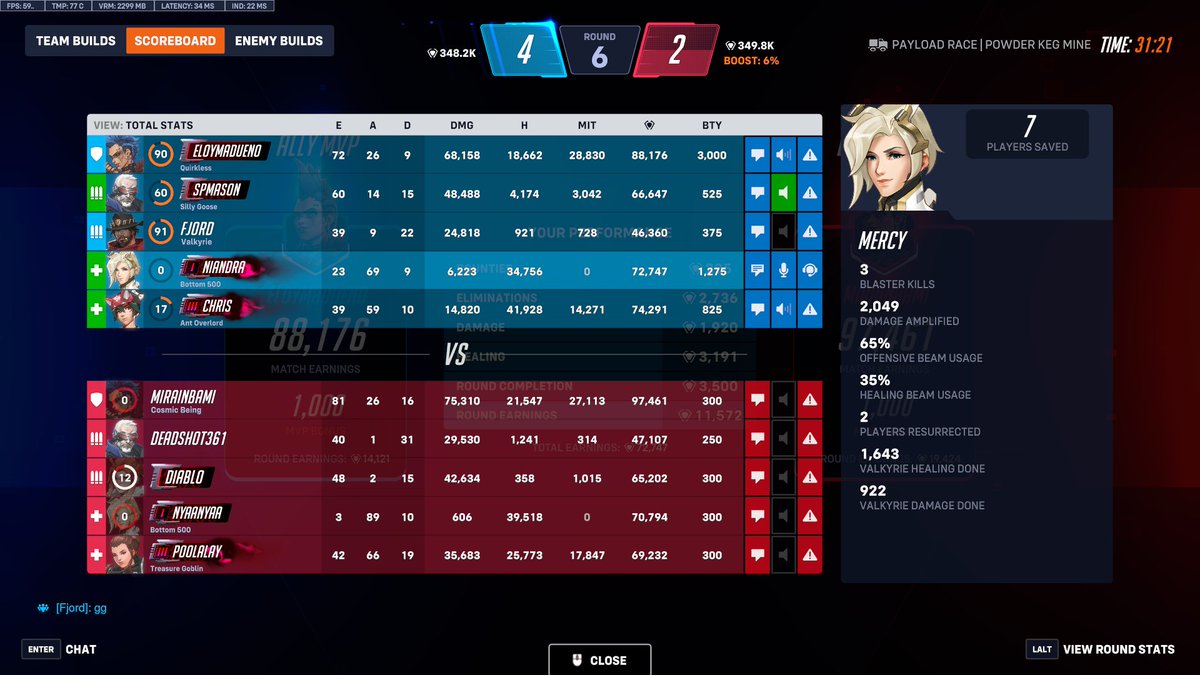 played my first comp stadium game of the season and won it!! I'm playing around with Torq and Battle Medic atm