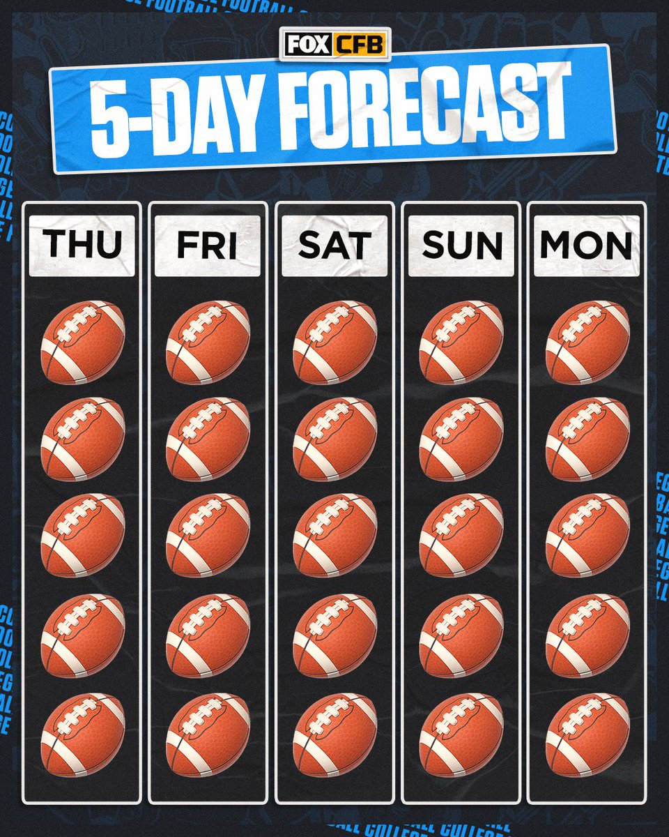 Find a better 5-day forecast. You can't. 🙌